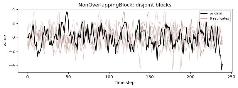../_images/tutorials_observation_resampling_18_0.png