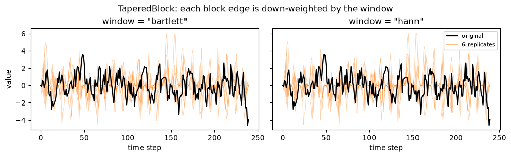 ../_images/tutorials_observation_resampling_20_0.png